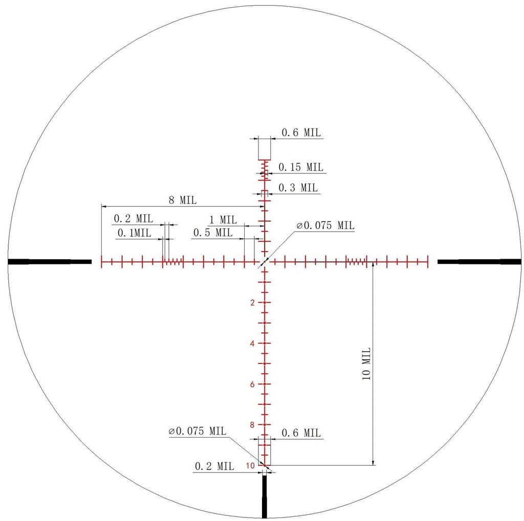 Lunette de visée KECK PRECISION HD 2-16×50 FFP lumineux – tube 30 mm – MRAD